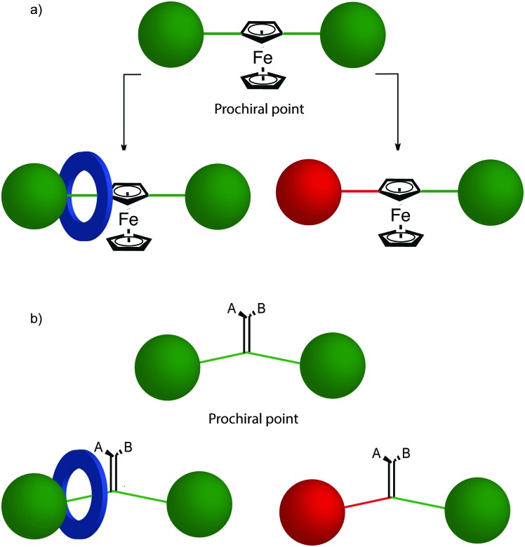 Fig. 69