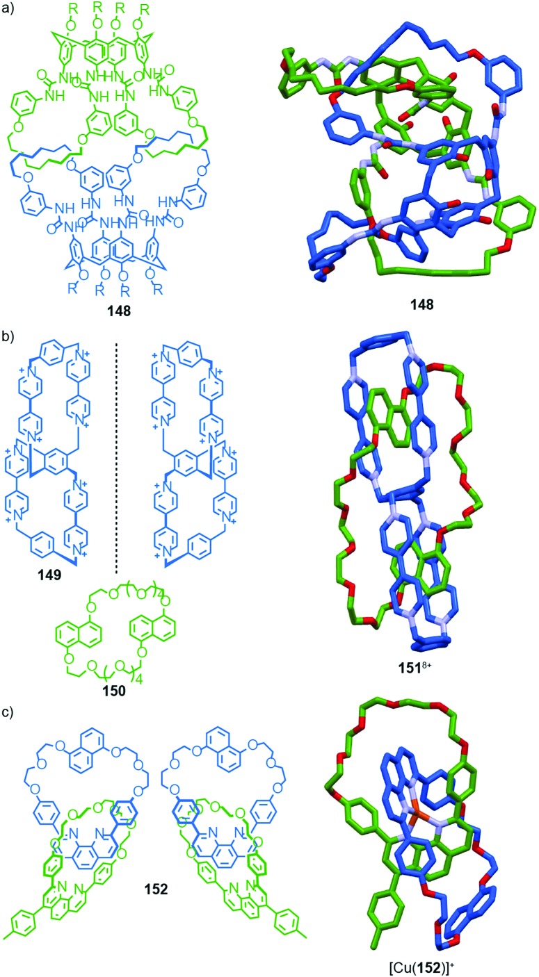 Fig. 77