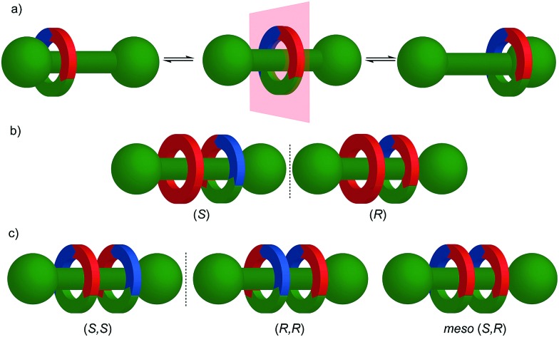 Fig. 47