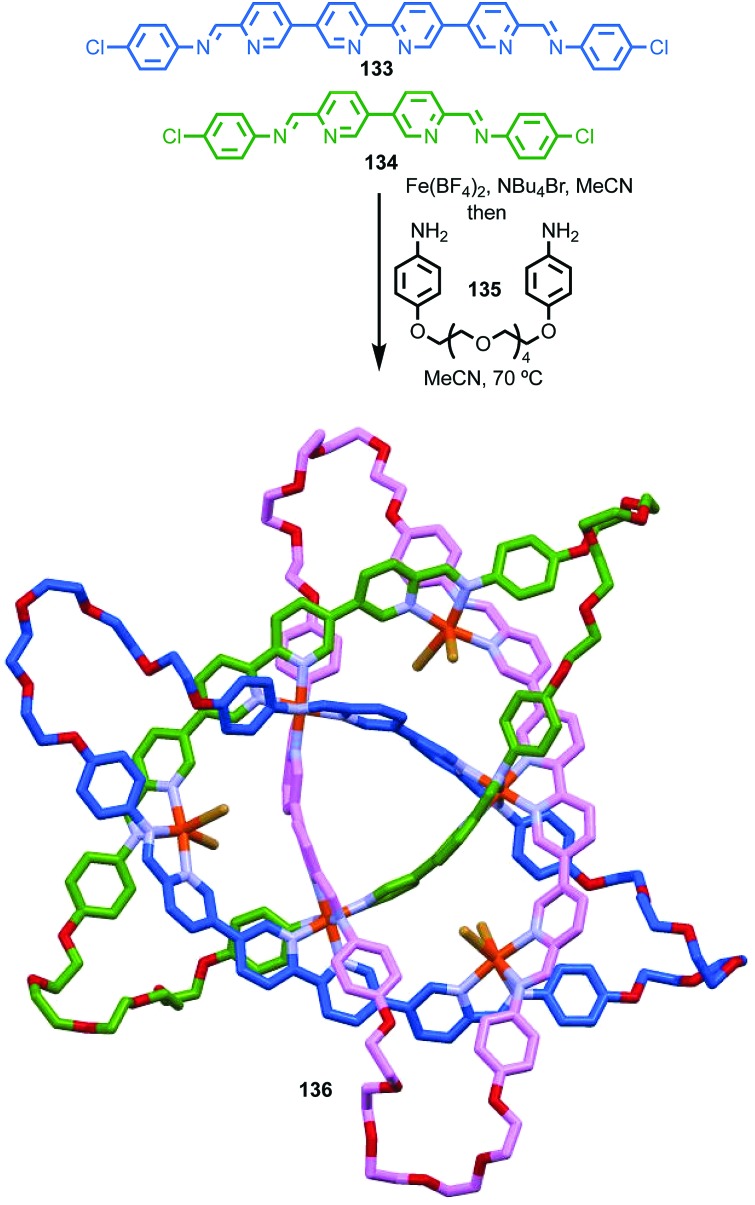 Fig. 66