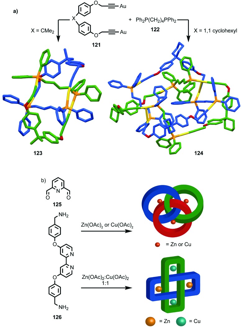 Fig. 63