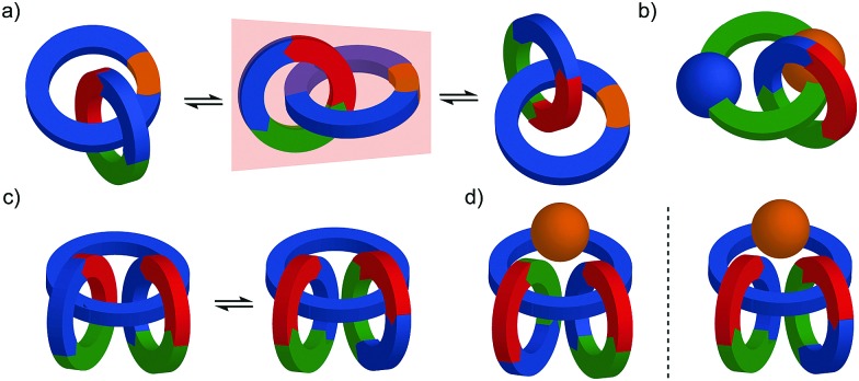 Fig. 72