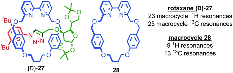 Fig. 14