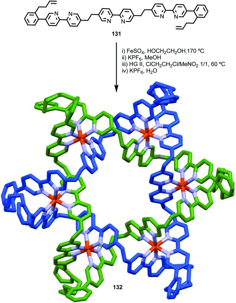 Fig. 65