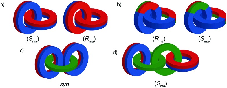 Fig. 40