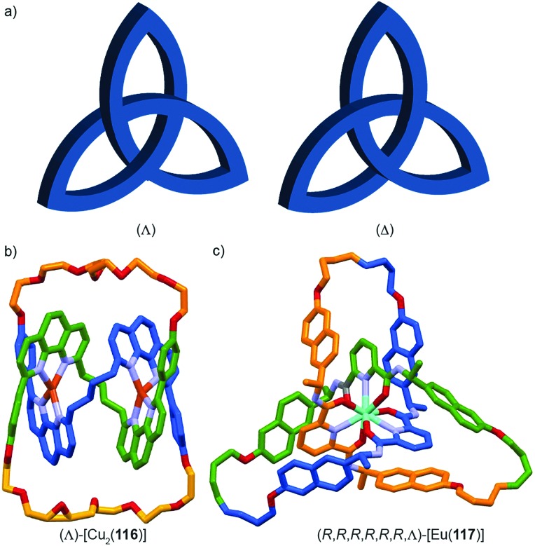 Fig. 60