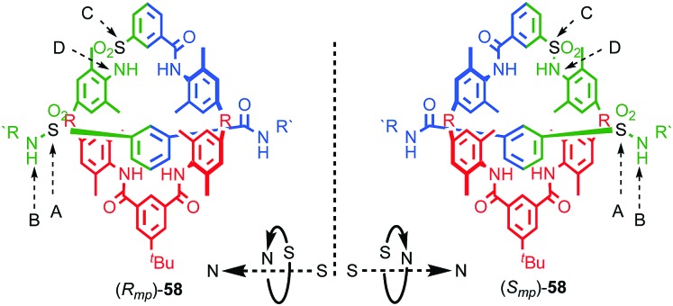 Fig. 25