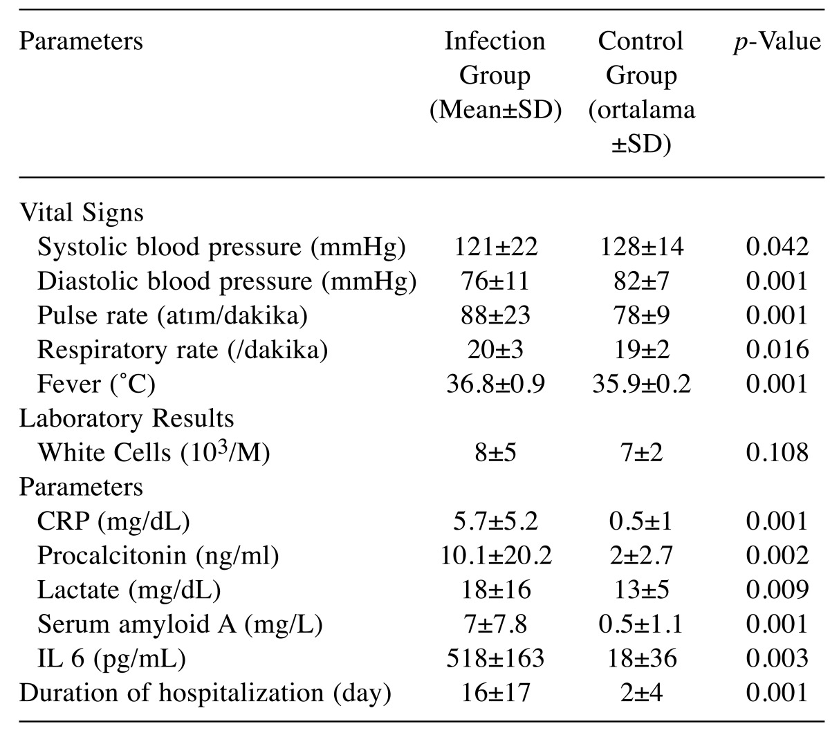 graphic file with name in_vivo-31-1182-i0001.jpg