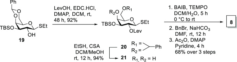 Scheme 2