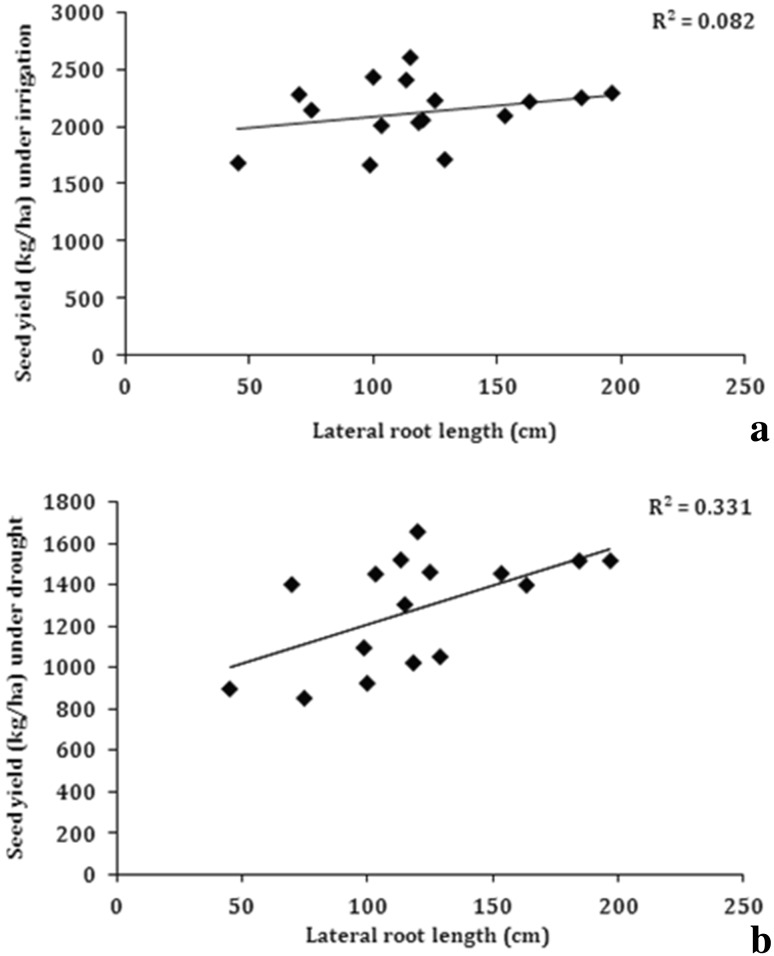 Fig. 6