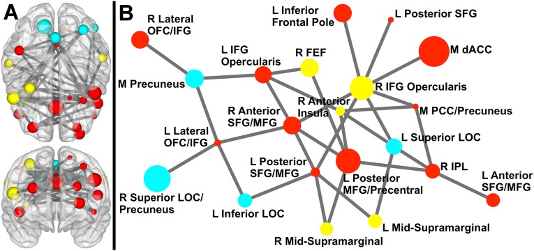 Fig. S3.