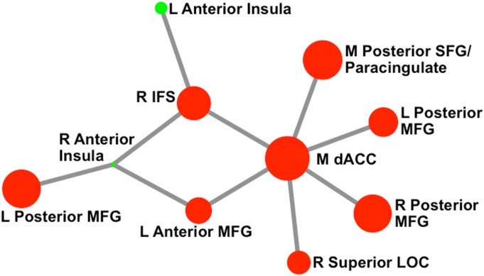 Fig. S1.