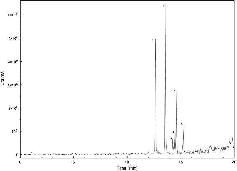 Fig. 9