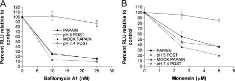 FIG. 5.