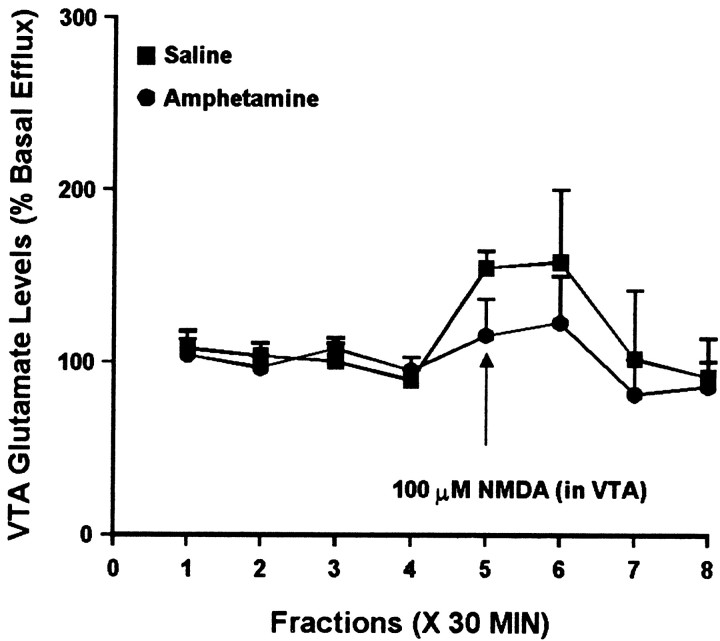 Fig. 12.