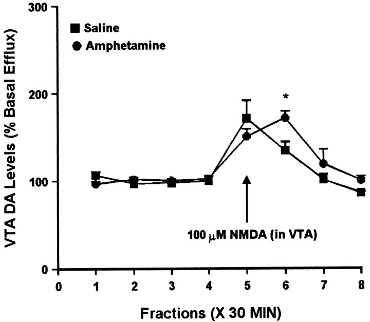 Fig. 11.