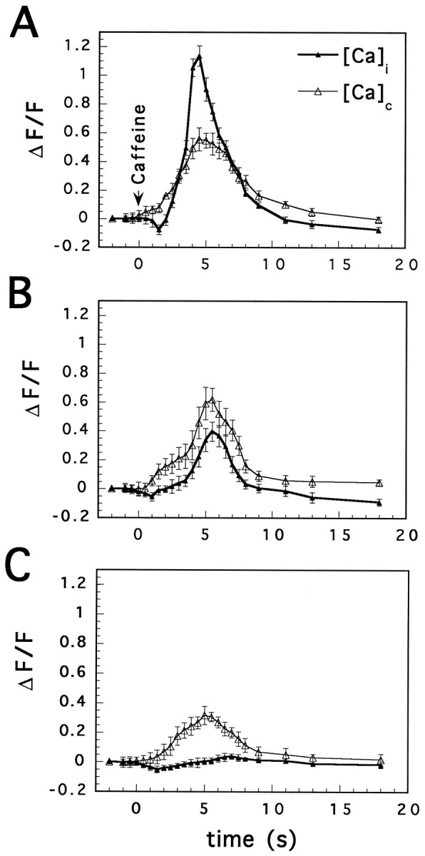 Fig. 11.