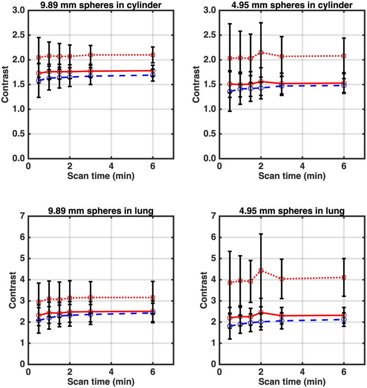 FIGURE 4.