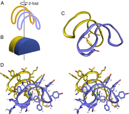 Fig. 2.