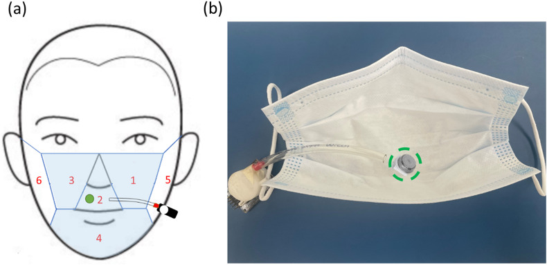 Fig. 3