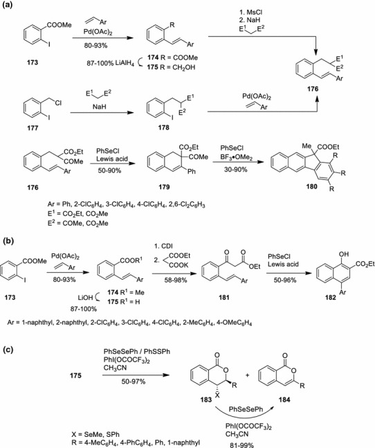 Scheme 30