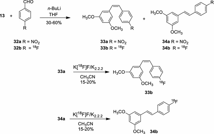 Scheme 6