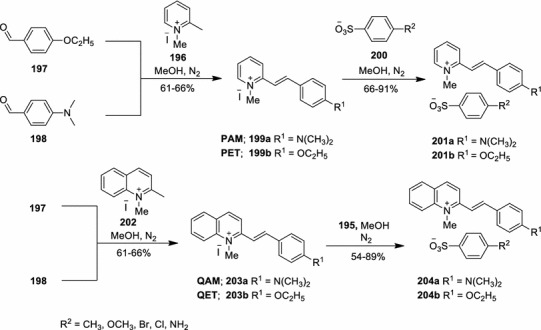 Scheme 33