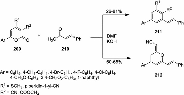 Scheme 35