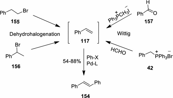 Scheme 26