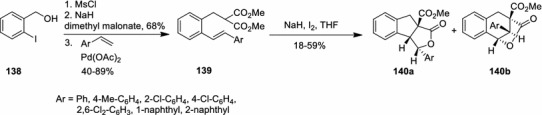 Scheme 21