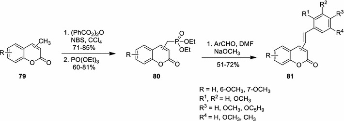 Scheme 11