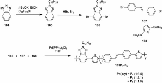 Scheme 28