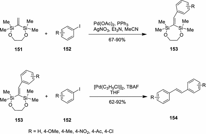 Scheme 25