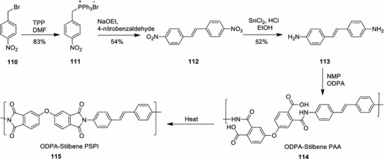 Scheme 16