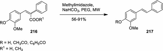 Scheme 37