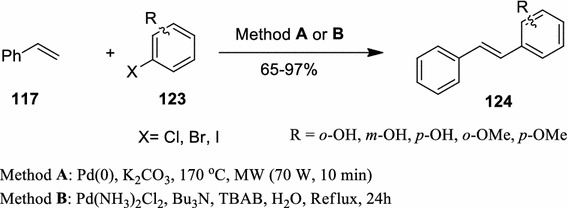 Scheme 18