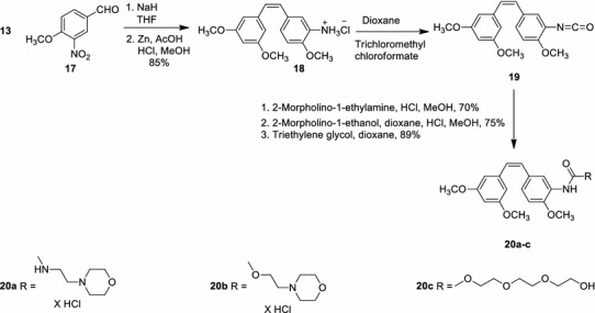 Scheme 3