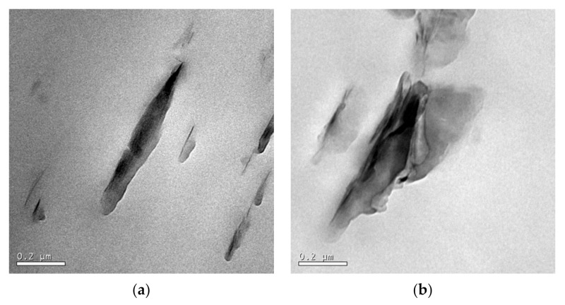 Figure 25