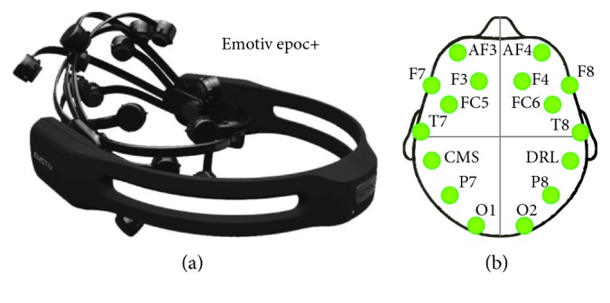 Figure 6