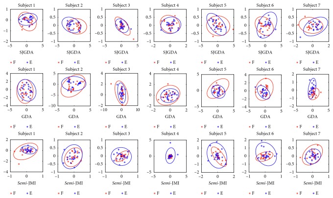 Figure 14