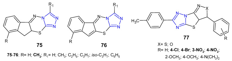 Figure 23