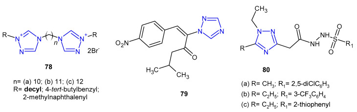 Figure 24