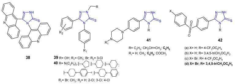 Figure 14