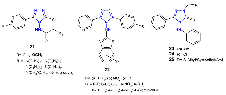 Figure 10