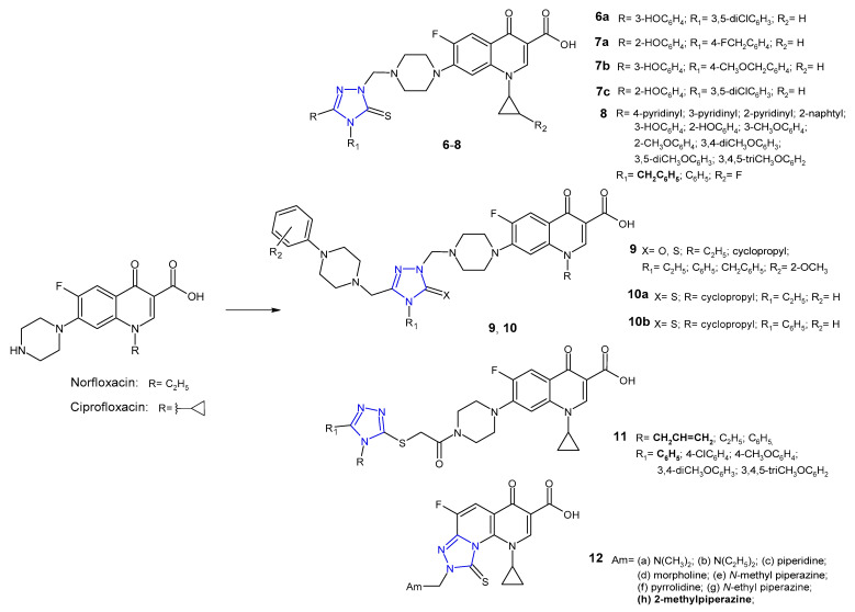 Figure 5