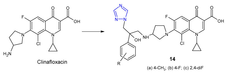 Figure 7