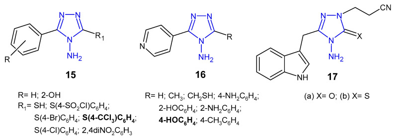 Figure 8