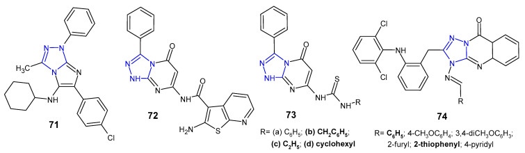 Figure 22