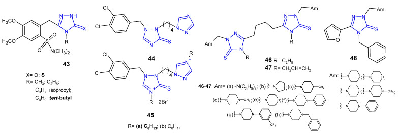 Figure 15