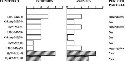 FIG. 6.